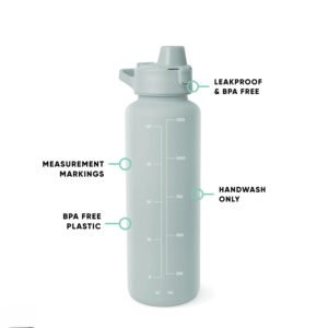 48 fl oz Reusable Tritan Summit Water Bottle with Silicone Straw Lid